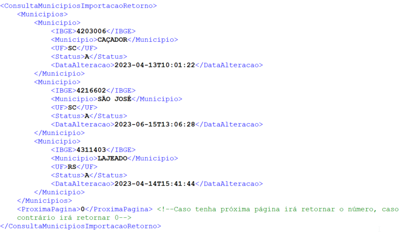 Estrutura XML de retorno da consulta de municípios cadastrados.