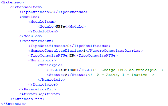 Estrutura do XML para cadastro dos municípios via WebService.